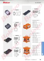 Industrial Plug, Socket & Connector-7