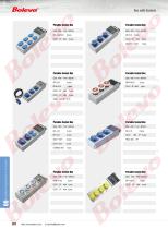 Industrial Plug, Socket & Connector-8