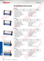 PowerInverter-1