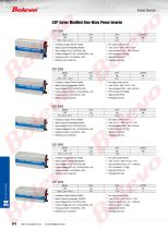 PowerInverter-3