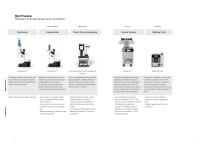 Rotavapor® R-80 | Rotavapor® R-180 -8