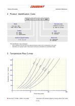 Rotary Rheostats - 11