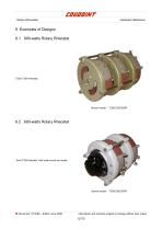 Rotary Rheostats - 12