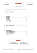 Rotary Rheostats - 2