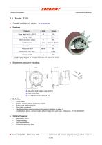 Rotary Rheostats - 8