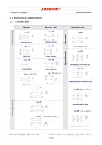 Wirewound Resistors-11