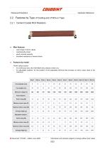 Wirewound Resistors-5
