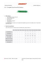 Wirewound Resistors-8