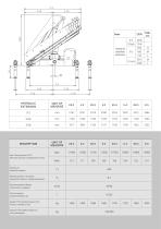 125 HP-5