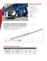 ThorLoPro-3