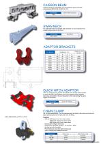 EMV70 EXCAVATOR MOUNTED VIBRATOR BASIC TECHNICAL SPECIFICATIONS-2
