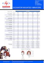 excavator mounted vibrators-2