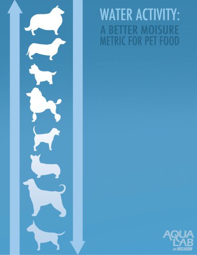 Water Activity: A Better Moisture Metric For Pet Food