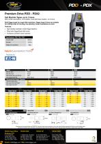 Augers driver-1