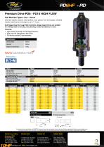 Augers driver-5