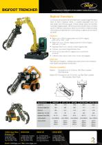 Digga Bigfoot Trencher-1