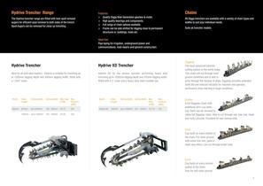 SkidSteer -  Digga - 7