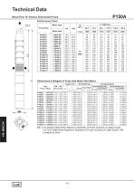 10 inch Cast Iron Submersible Pump 50 HZ - 4