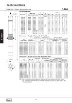 6" Cast Iron Submersible Pump - 8