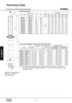 8" Cast Iron Submersible Pump 50 HZ - 18