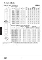 8" Cast Iron Submersible Pump 50 HZ - 20