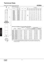 8" Cast Iron Submersible Pump 50 HZ - 8