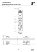 8" cast iron submersible pump - 3