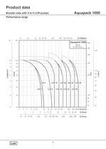 Booster sets with 2 to 4 LCR pumps. - 6