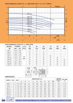 Centifugal Pumps (2.0 to 30.0 HP). - 5