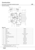 Centrifugal Pumps (2.0 to 10.0 HP). - 4