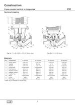 Close-Coupled Vertical in-line Pumps 50Hz. - 8