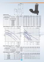 Heavy Duty Sewage Pumps (2.0 HP to 60.0 HP) 50Hz. - 2