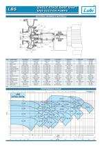 LBS SERIES - 3