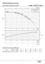 LHM & LVM SERIES - 11