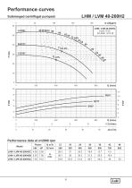 LHM & LVM SERIES - 31