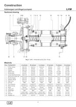 LHM & LVM SERIES - 6