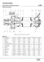 LHM & LVM SERIES - 7