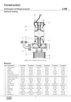 LHM & LVM SERIES - 8