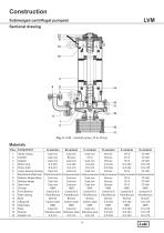 LHM & LVM SERIES - 9