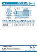LN, LP SERIES-6