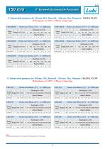 LSK, LSM, LSB, LSF & LSD SERIES - 13