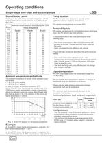 Single-stage bare shaft end-suction pumps 50Hz. - 12