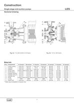 Single-stage end-suction pumps 50Hz. - 10