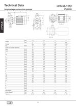 Single-stage end-suction pumps 50Hz. - 34