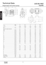 Single-stage end-suction pumps 50Hz. - 56