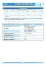 Three Phase Induction Motors(0.25 to 60.0 HP).-11