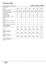 Vertical Multistage Pumps 50 Hz. - 8