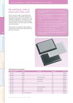 Life Science Microplates - 1