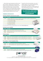 Microlute Sample Preparation System - 2