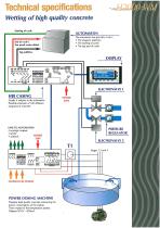 h2000 wm-2
